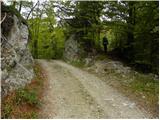 Hruševka - Planina Travnik